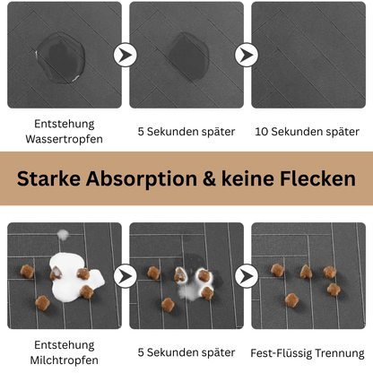 Saugfähige Haustier-Futtermatte - Wasserdichtes Tischset für Hunde und Katzen
