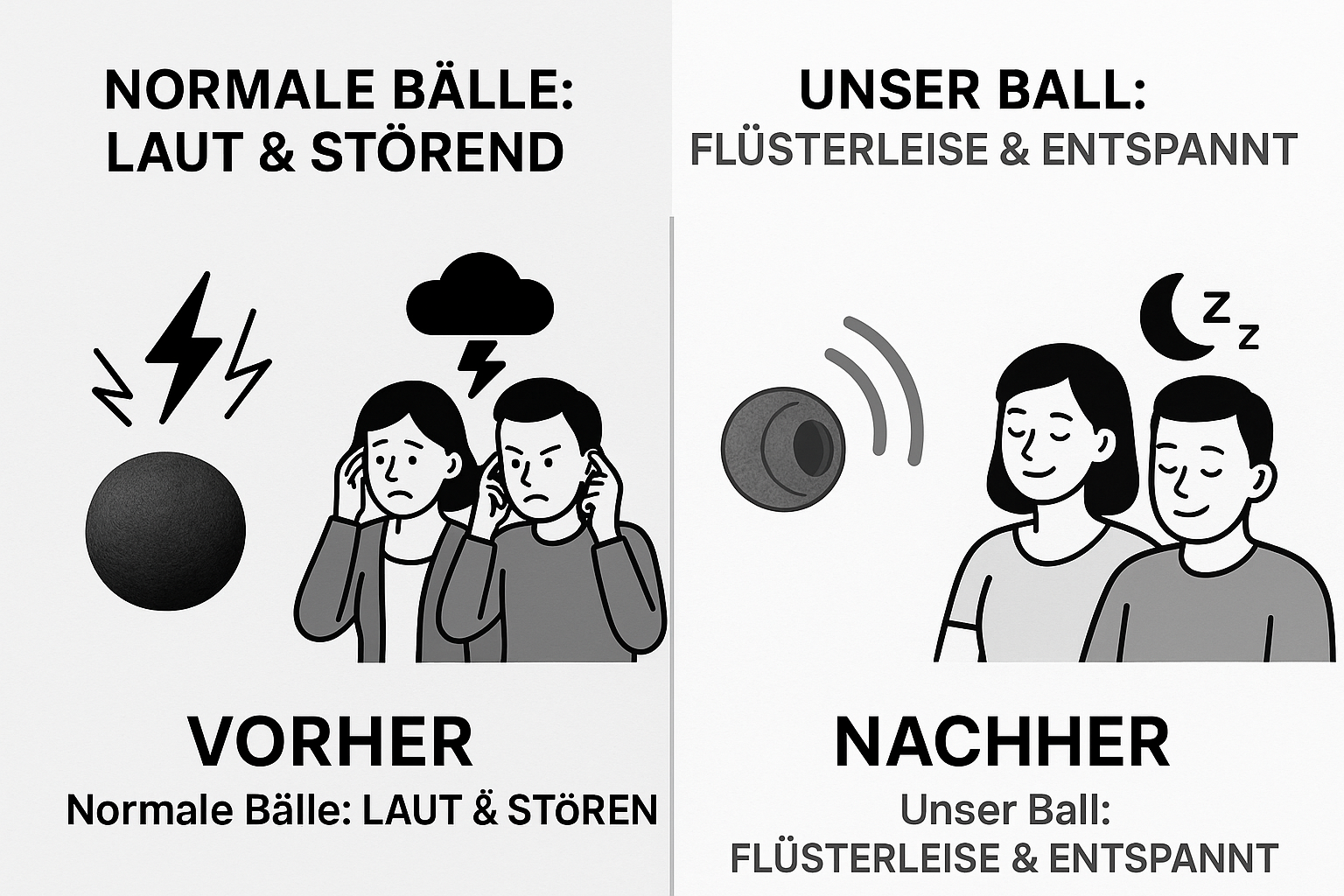 Vergleich normale laute Hundebälle vs geräuschloser intelligenter Hundespielzeugball
